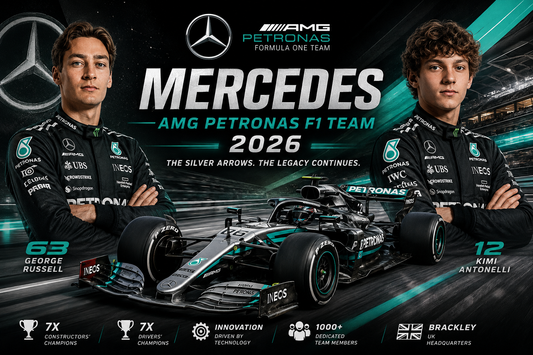 Mercedes F1 Racing Suit, Gloves & Shoes | 2026 Guide
