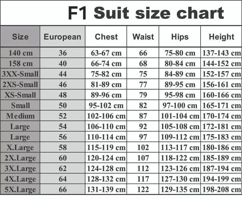 Alexander Albon 2022 F1 Racing Suit